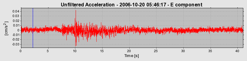 Plot-20160720-21858-lh70mq-0