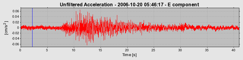 Plot-20160720-21858-eqsx7a-0