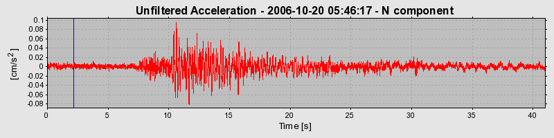 Plot-20160720-21858-81b3ou-0