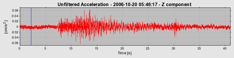 Plot-20160720-21858-1l25o2p-0