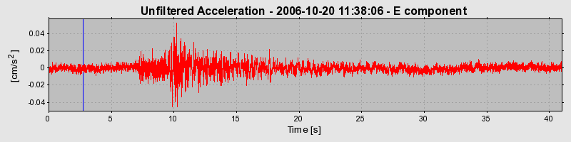 Plot-20160720-21858-f9ccfm-0