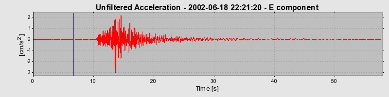 Plot-20160706-29248-12fa5ml-0