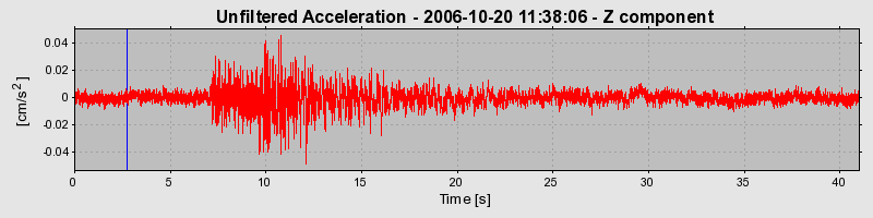 Plot-20160720-21858-117xwgr-0
