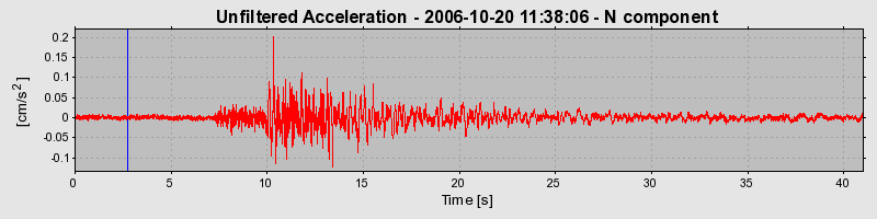 Plot-20160720-21858-1fh7j8j-0