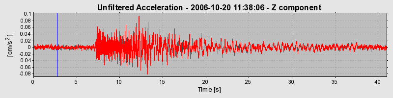 Plot-20160720-21858-1llw7wx-0