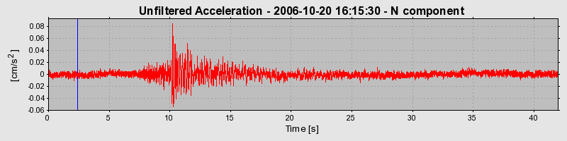 Plot-20160720-21858-13qdagp-0