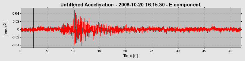 Plot-20160720-21858-1wea15y-0