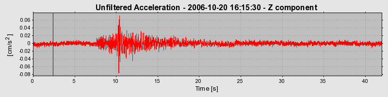 Plot-20160720-21858-azw7s9-0