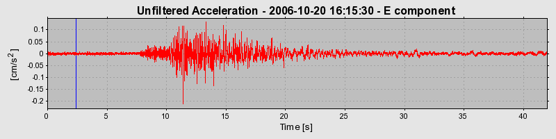 Plot-20160720-21858-nta3zm-0