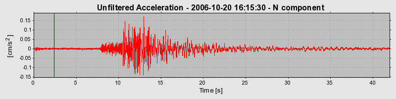 Plot-20160720-21858-14ukala-0