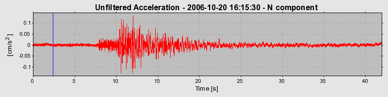 Plot-20160720-21858-167tqyk-0