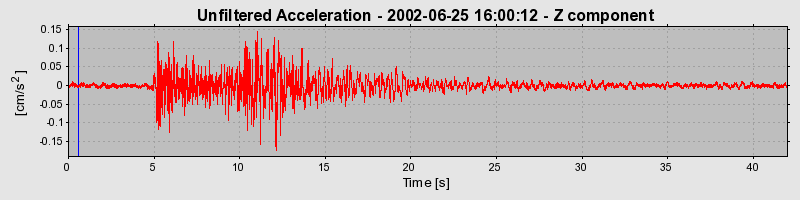 Plot-20160706-29248-zjd2u-0