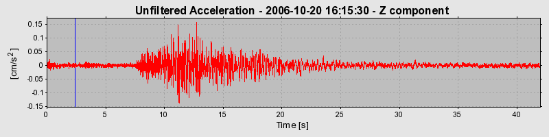 Plot-20160720-21858-p47g4h-0