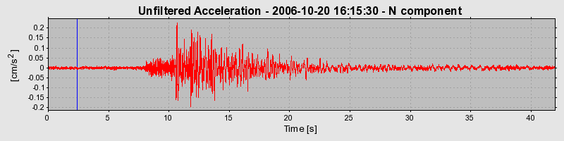 Plot-20160720-21858-1j9d3oh-0