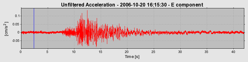 Plot-20160720-21858-kbrwrn-0