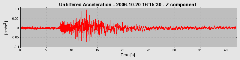 Plot-20160720-21858-1ice6ir-0