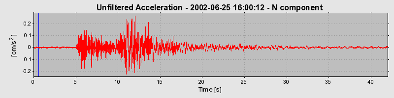 Plot-20160706-29248-x12d70-0