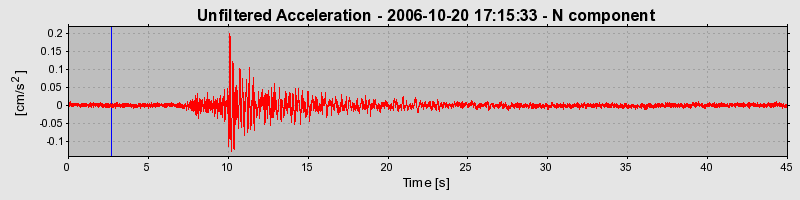 Plot-20160720-21858-87lqrm-0