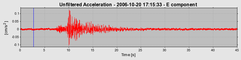 Plot-20160720-21858-1w4lixs-0