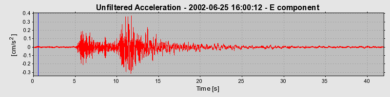 Plot-20160706-29248-1squkj4-0