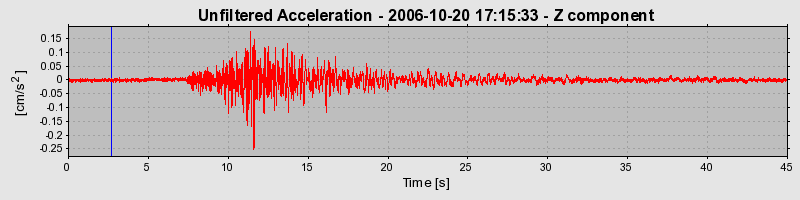 Plot-20160720-21858-1w7m0t2-0
