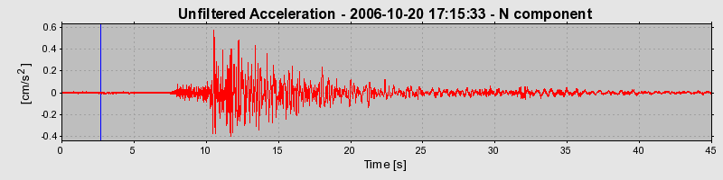 Plot-20160720-21858-12xd3eo-0