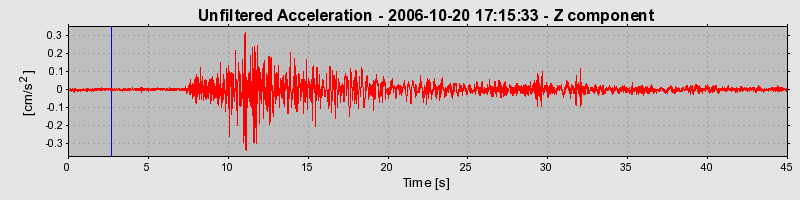 Plot-20160720-21858-1ecnzlx-0