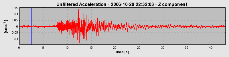 Plot-20160720-21858-1uuvel2-0