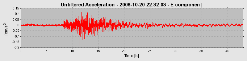 Plot-20160720-21858-q2ht89-0