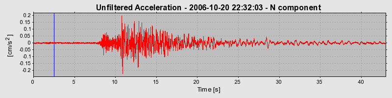 Plot-20160720-21858-4ldf1g-0