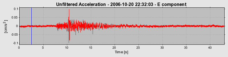 Plot-20160720-21858-1o4dmfq-0