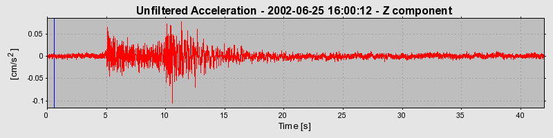 Plot-20160706-29248-10a4bbi-0