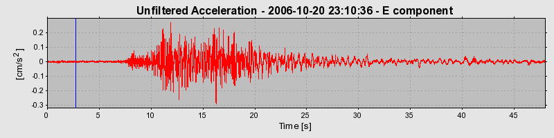 Plot-20160720-21858-pz59tr-0