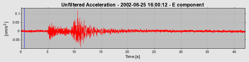 Plot-20160706-29248-1hfu0cm-0