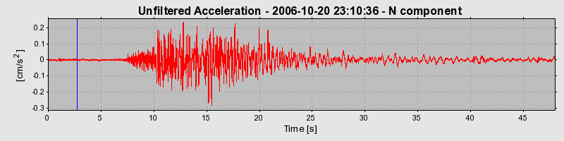 Plot-20160720-21858-agbwr9-0