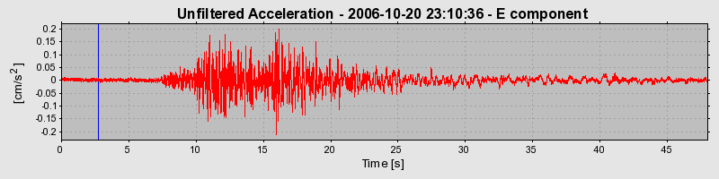 Plot-20160720-21858-fdpkvx-0