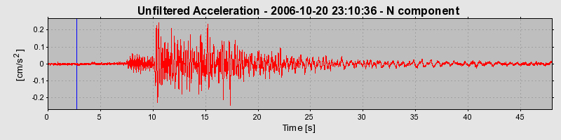 Plot-20160720-21858-1pcgmei-0