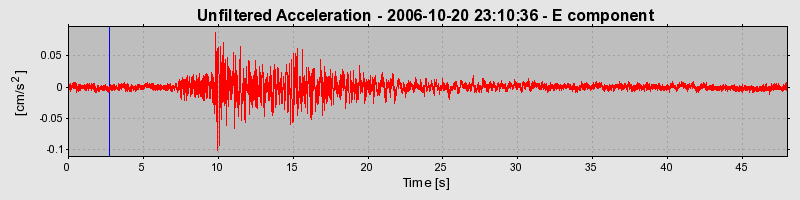 Plot-20160720-21858-1uk3uks-0