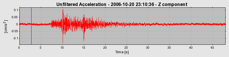 Plot-20160720-21858-za6jvg-0