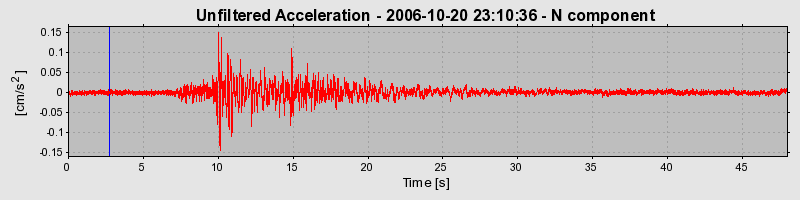 Plot-20160720-21858-pzrmct-0