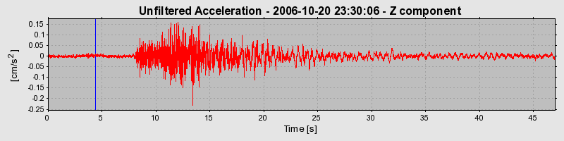 Plot-20160720-21858-hv659u-0