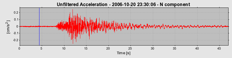 Plot-20160720-21858-706wjq-0