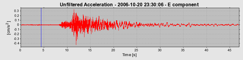 Plot-20160720-21858-i5fiav-0