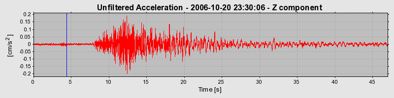 Plot-20160720-21858-1601c1d-0