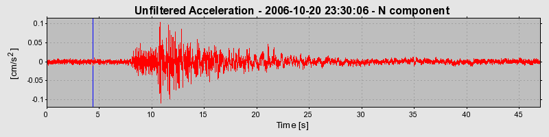 Plot-20160720-21858-14xnots-0