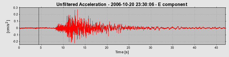 Plot-20160720-21858-nc2k2c-0