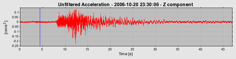 Plot-20160720-21858-pqt848-0