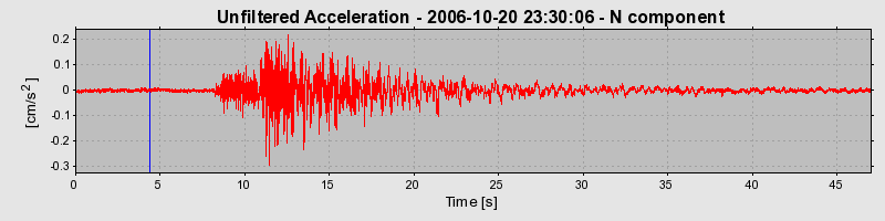 Plot-20160720-21858-1llzyl7-0