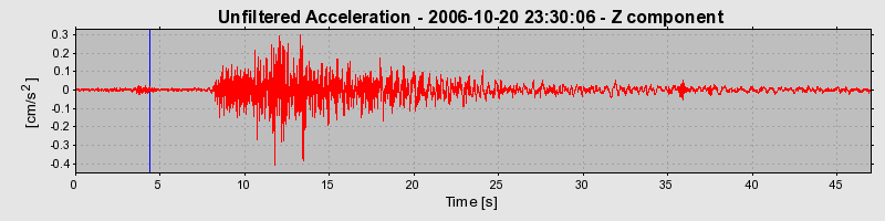 Plot-20160720-21858-1mwyxrb-0