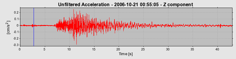 Plot-20160720-21858-1msfger-0